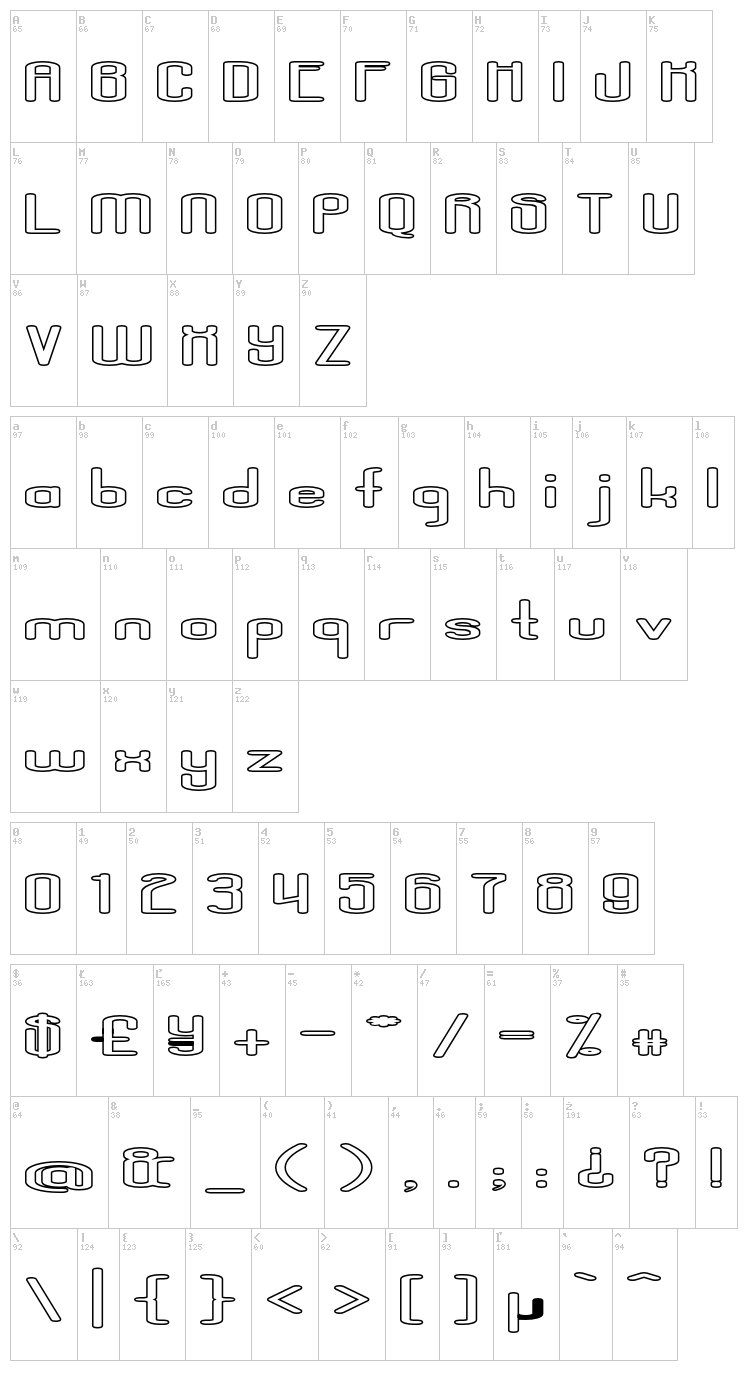 Aposiopesis Dwarfed font map